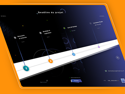 Project Deadline.psd 3d container base socle 3d dribbble mockup brand branding custom patterns and gradients dark blue sea dark ui ux design delivrery .psd .svg .ai .png discovery and research illustrator ai moon x elements photoshop psd projct deadline project timeline 1 2 3 4 senior designer strategy and exploration ui ux designer