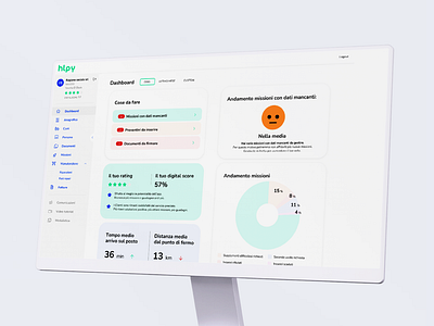 Dashboard supplier dashboard graph interactiondesign ui ux