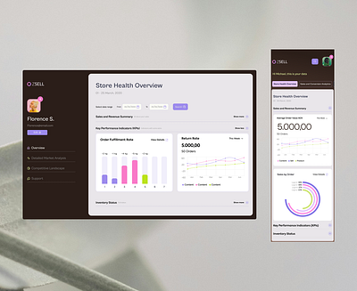 Saas Dashboard