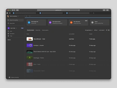 Figma Loading interaction - animation animation dark default figma figma prototype hover animation interaction loading motion graphics onboard onboarding prototype saas skeleton spinner transitions ui animation uiux web