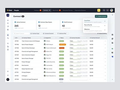 Tiimi - Employee Contract Management in SaaS HRM candidates company contract dashboard employee hiring hr hrd hrm hrms human resources job product design saas saas design team management ui ux web app web design