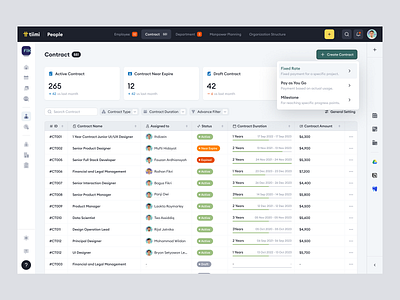 Tiimi - Employee Contract Management in SaaS HRM candidates company contract dashboard employee hiring hr hrd hrm hrms human resources job product design saas saas design team management ui ux web app web design