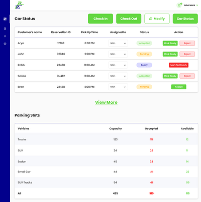 Valley Parking Dashboard UI affordablerides bookandgo car status carbooking design designer driveyourdream hasslefreerides login luxuryonwheels modern design onlinecarbooking parking slots plate number quickbookings rideinstyle smarttravelsolutions travelsimplified travelwithcomfort uiux