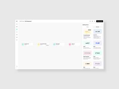 Workflow builder builder process builder saas workflow workflow builder