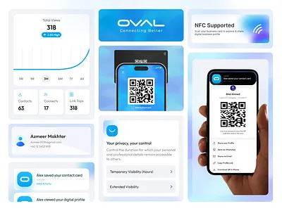 Business Card App designs, themes, templates and downloadable graphic  elements on Dribbble