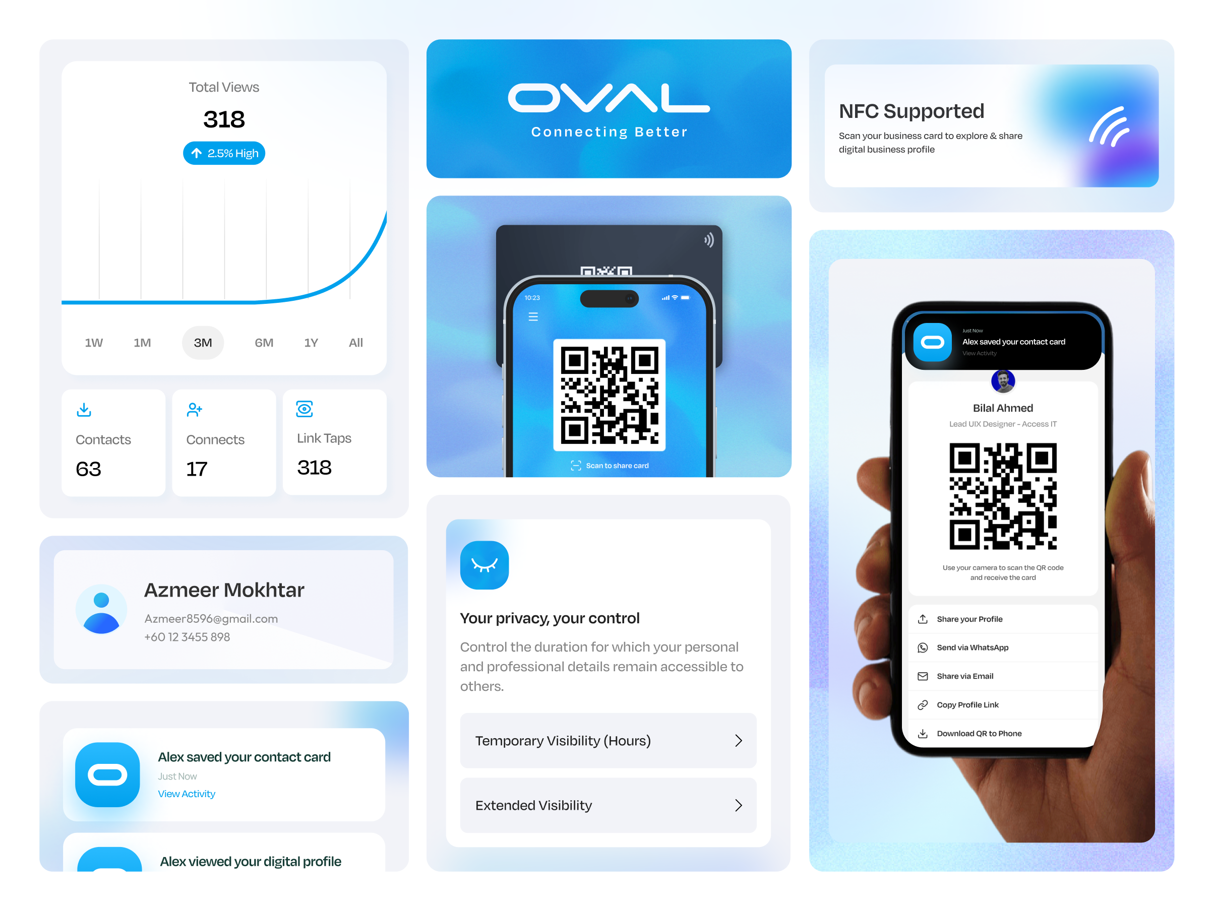 Example of Mobile App Design