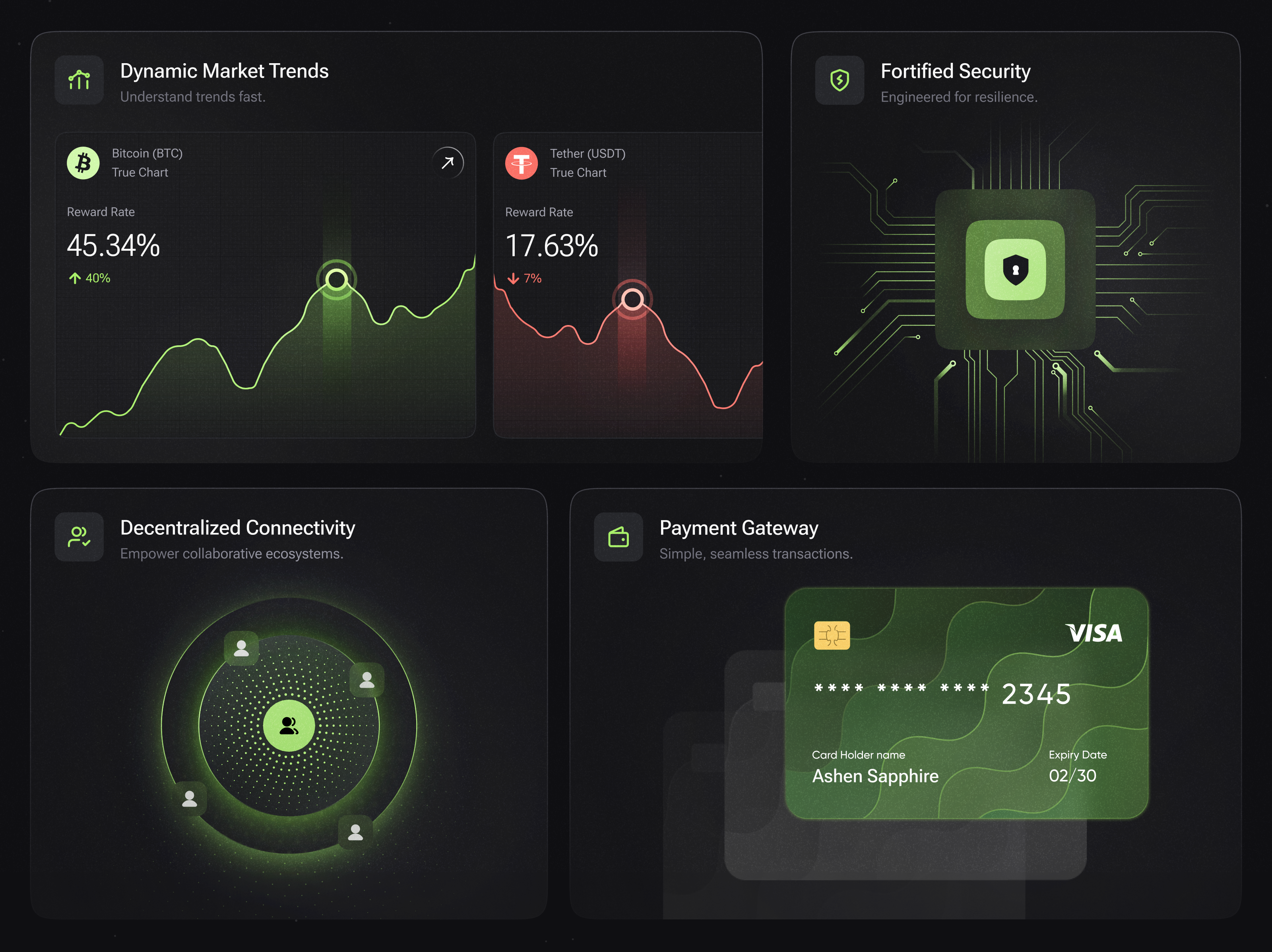 Example of Cryptic - Features Section/Cards