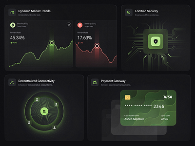 Cryptic - Features Section/Cards bento grid cards design crypto app crypto features crypto landing page crypto website cryptocurrency feature section finance graphic design landing page mobile trading neon product design startup trading website ui web components web design web3 landing page