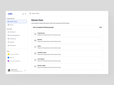 Product Dashboard - Getting Started getting started minimal layout product dashboard product layout