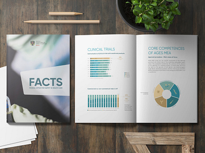 FACTS Annual Report annual report broschüre facts gesundheitswesen healthcare jahresbericht science wissenschaft design