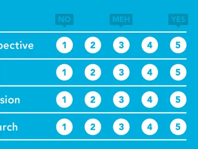 No Meh Yes avenir blue form meh survey typography