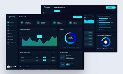 Financial Web App Dashboard app design ui ux web