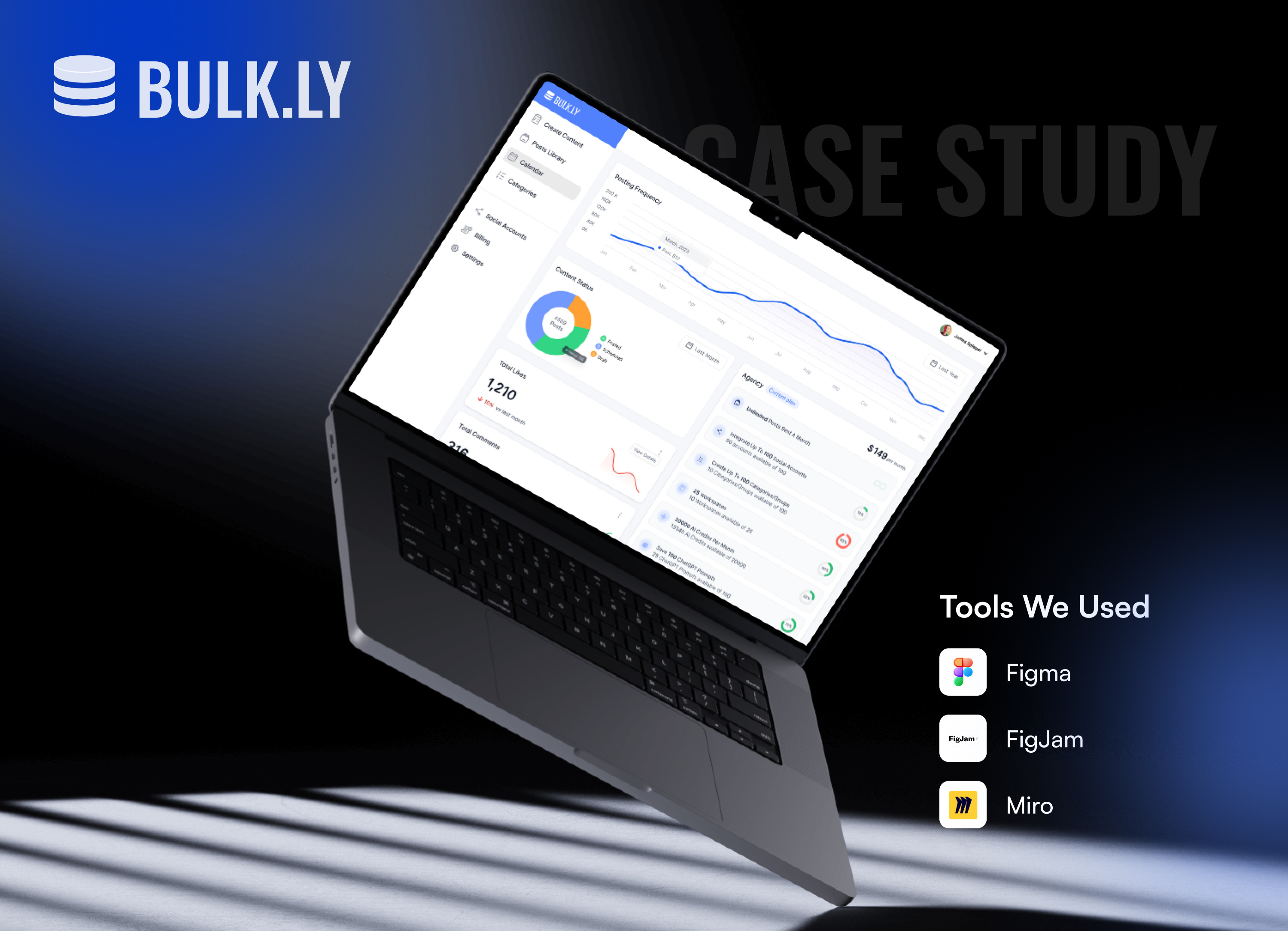 Transforming Social Media Management with Bulkly laravel next js php post social media ui ux