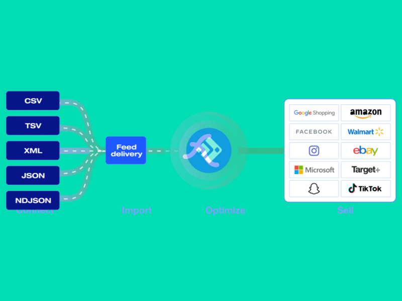 Feedonomics delivery Lottie JSON animation apps gif html5 landingpage loader loading logo animation lottie lottiefilestore motiongraphics preloader pulse webpage