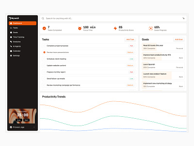 Dashboard UI - Day 15 of 31 charts dashboard design list minimal navigation saas sidebar statistics stats todo ui web design