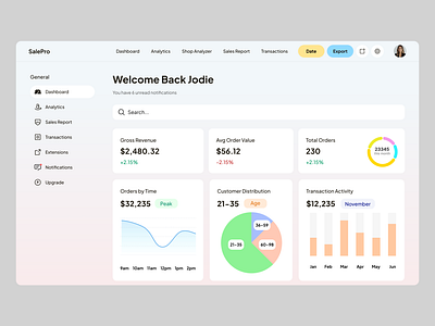 Customer Analytic Dashboard analytic platform analytic system cms saas ux design