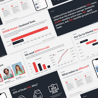 Pitch Deck design branding design modern pitch deck modern presentation pitch pitch deck pitch deck design presentation presentation design ui ui design ux ux design web web design