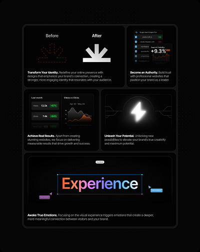 Benefits Bento Grid for a Web Design Agency bento darkmode design figma framer graphic design grid illustration minimalist modern ui