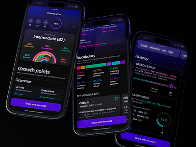 Fluently app / Language score & statistics 3d blurry button card chart cinema4d dark dark mode data language minimalistic mobile app progress redshift score scroll skill statistics ui ux