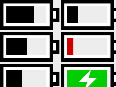 Full Cycle battery charge rebound