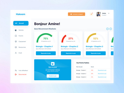 Medical quiz dashboard design dashboard figma ui ui design