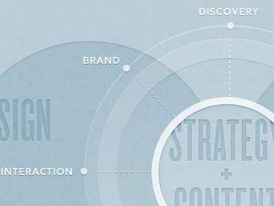 More of the process diagram avenir blue info graphic knockout