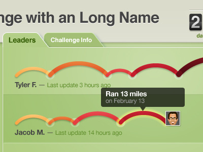 Challenge Leaderboard 2 fitness graphs green ui web