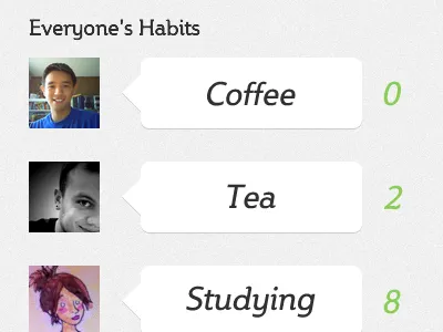 Habits grain green grey speech bubble white