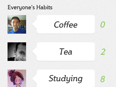 Habits grain green grey speech bubble white