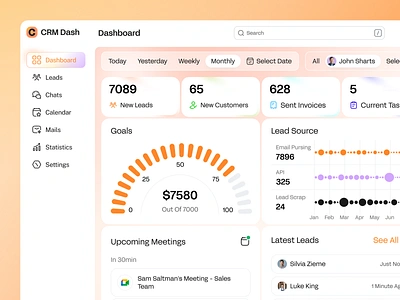 CRM Dashboard UI – Sales Automation & Performance Tracking ai driven dashboard clean crm design crm dashboard crm dashboard ui custom crm interface data analytics dashboard e commerce crm ui lead management system minimal ui design panze studio panze ux design studio performance tracking ux responsive crm dashboard saas dashboard ui sales automation design sales pipeline management sales workflow dashboard small business crm design task tracking dashboard