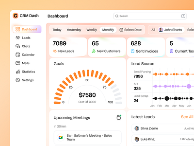 CRM Dashboard UI – Sales Automation & Performance Tracking ai driven dashboard clean crm design crm dashboard crm dashboard ui custom crm interface data analytics dashboard e commerce crm ui lead management system minimal ui design panze studio panze ux design studio performance tracking ux responsive crm dashboard saas dashboard ui sales automation design sales pipeline management sales workflow dashboard small business crm design task tracking dashboard