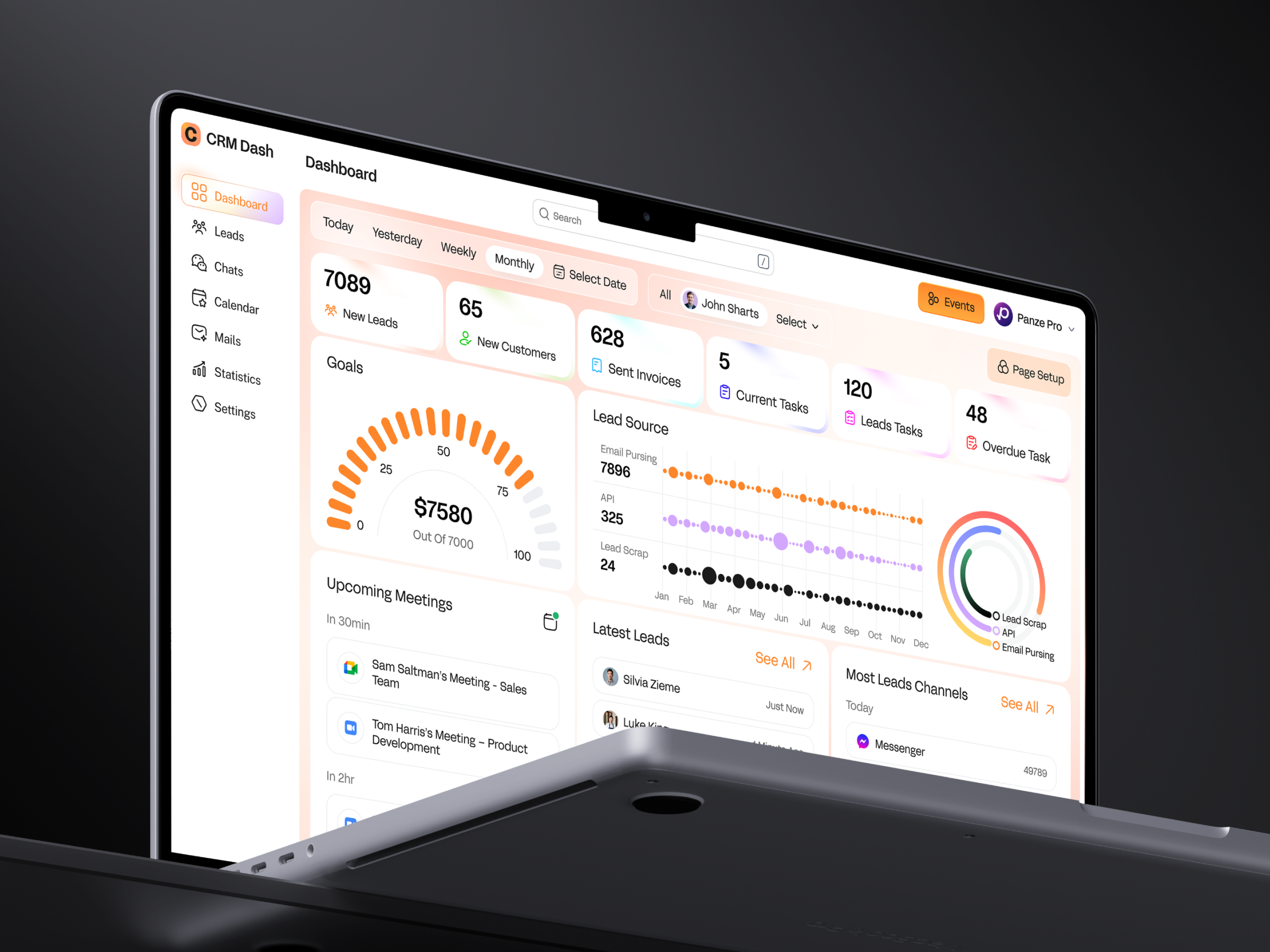 CRM Dashboard UI – Sales Automation & Performance Tracking by Mahmudul ...