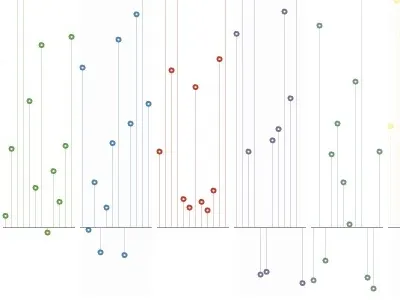 Dandelions as3 flash visualization