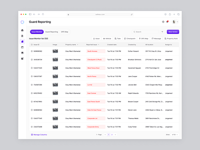 Safetac - Security Web Application UI UX Design agency best shot dashboard design guard reporting gurad application issue tracking application product design security app security dashboard security gurad dashboard security management security platform security solution task management ui ux design ux ui design web app design web application