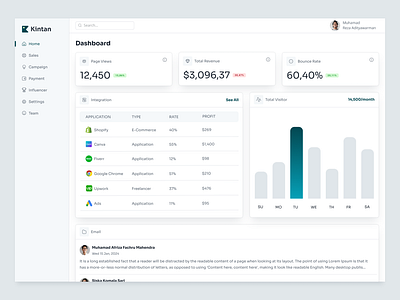 Kintan Dashboard clean dashboard dashboard ui minimalist trending ui ui kit uiux