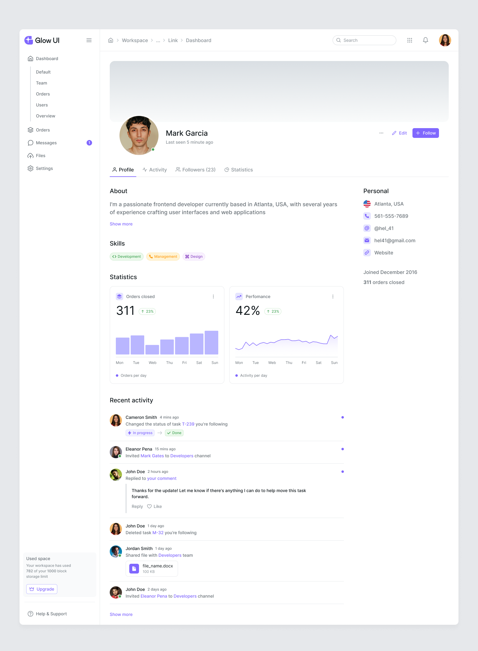 Profile Template — Glow UI charts figma header profile sidebar ui ui kit