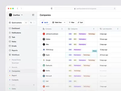 Datahub - Table Companies component crm data data table design interaction marketing motion graphics saas table ui uidesign ux uxdesign uxerflow web app web design website