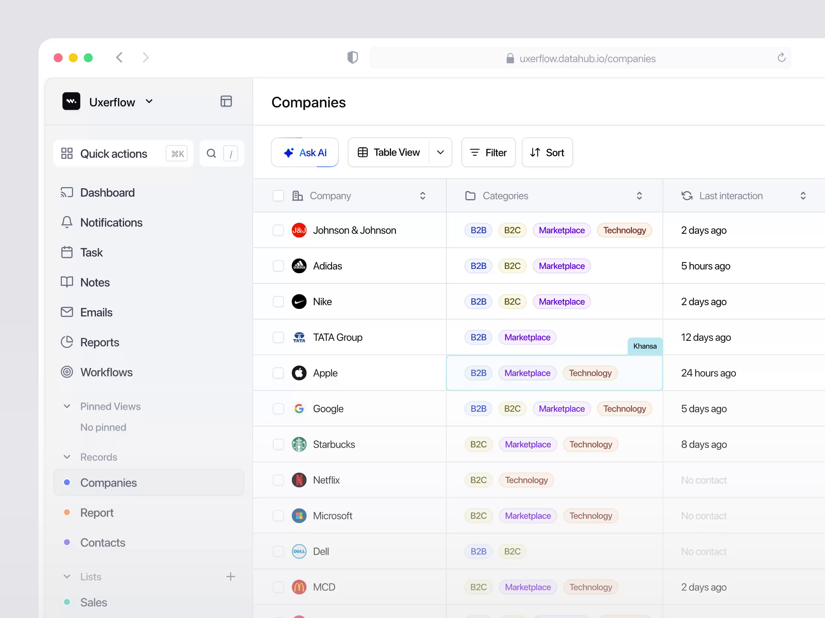 Example of Datahub - Table Companies