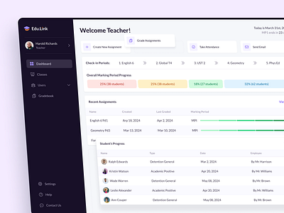 Edu.Link – Teacher Dashboard clean dashboard design drumncode e learning education online learning school teacher ui uiux web web design web development