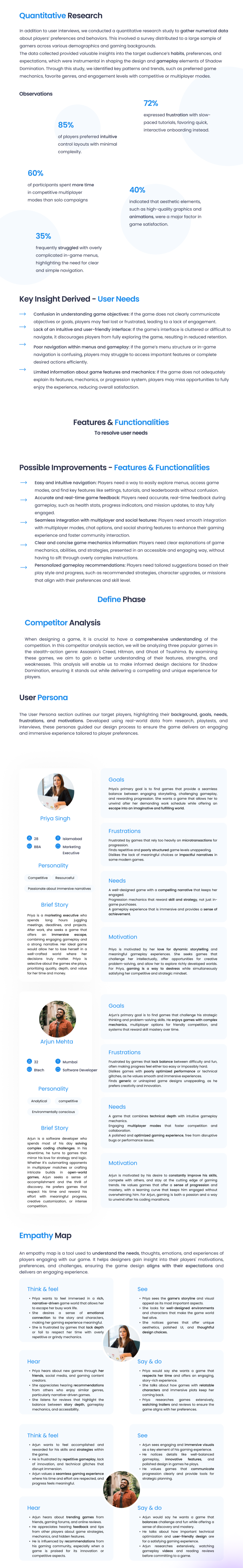 Example of Professional Game Design Services