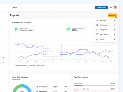 🎓 SaaS Learning Management System Report Dashboard analytics dashboard dashboard design data visualization e learning edtech learning management system learning platform lms dashboard report page design saas saas platform saas product saas product owner saas startup tech startup ui design user experience user interface uxui web dashboard