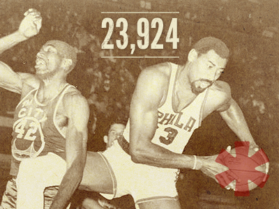 Wilt nba rebound wilt chamberlain