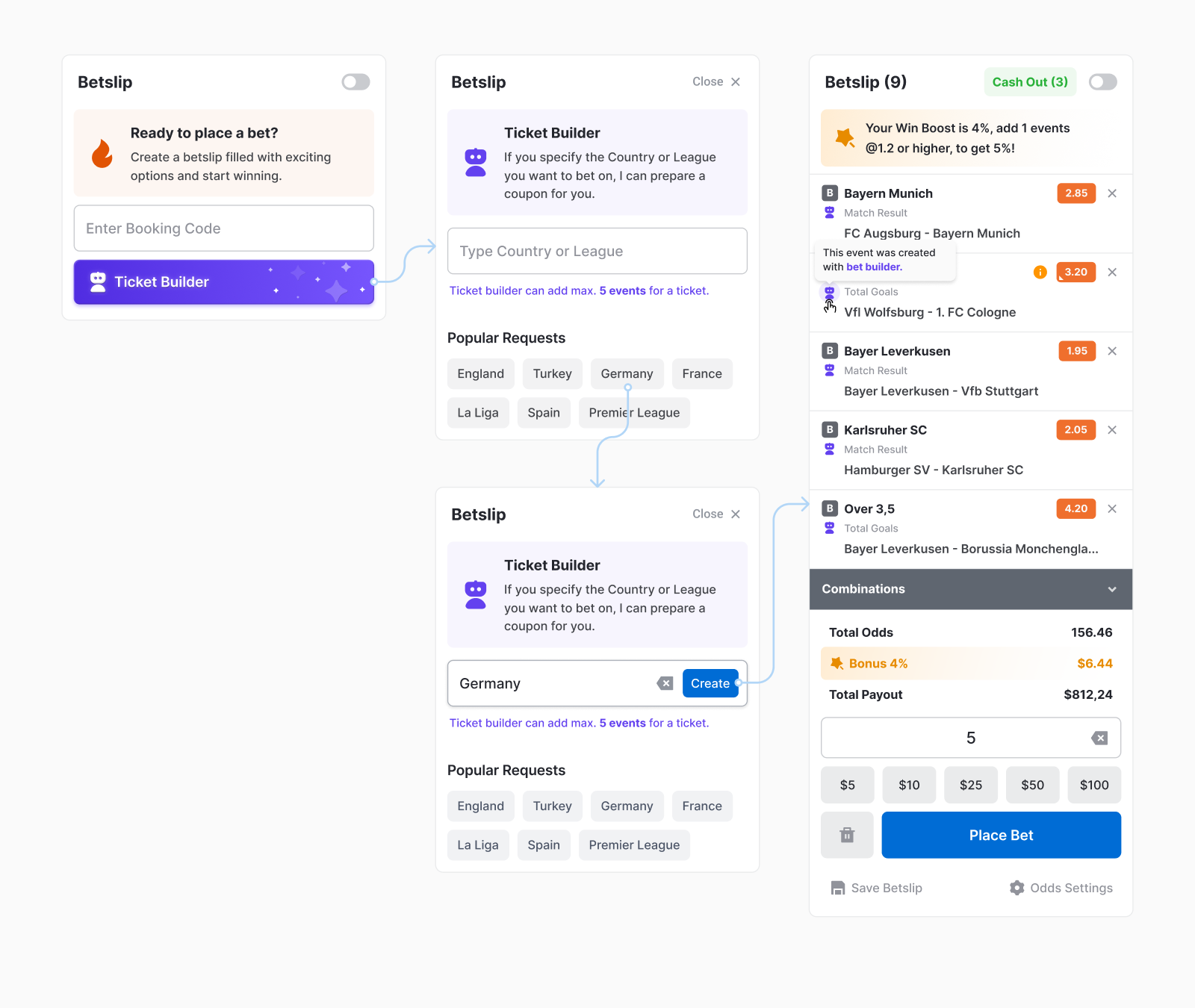 New Leagues, New Thrills: The Ticket Builder Widget ai bet betslip betting experience league sportsbook ticket ticketbuilder ui ux
