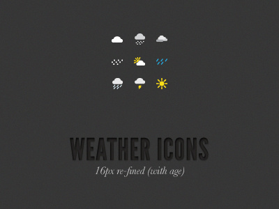 Weather Icons Refined icon icons weather