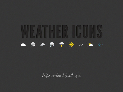 Weather Icons Refined Again icon icons weather