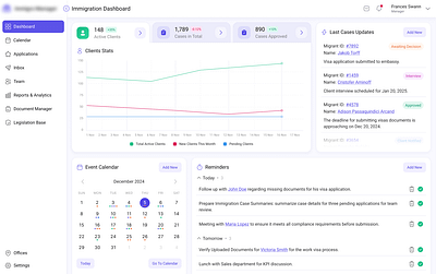 CRM for Immigration Consultants crm crm software crm system design front end development hire developers immigration immigration consultants immigration services outsourcing software development staff augmentation ui web development