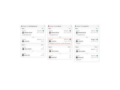 Approval process widget approval clean collaboration dashboard design development enterprise minimal modern product saas software startup tool user widget