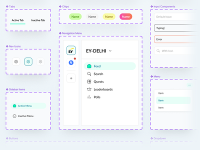 Credo - Design System app design components dashboard design system library management management ui ui ui design