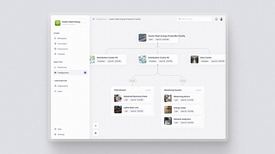 Renewable Energy Platform app charging design electrification ev product design renewable energy saas startup sustainability ui ux