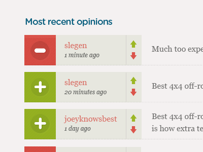 Red light, green light. arrows dotted lines green list negative positive red